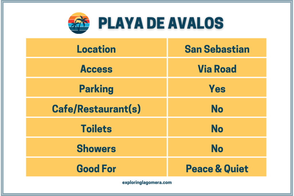 Playa De Avalos La Gomera Canary Islands Spain Information Table