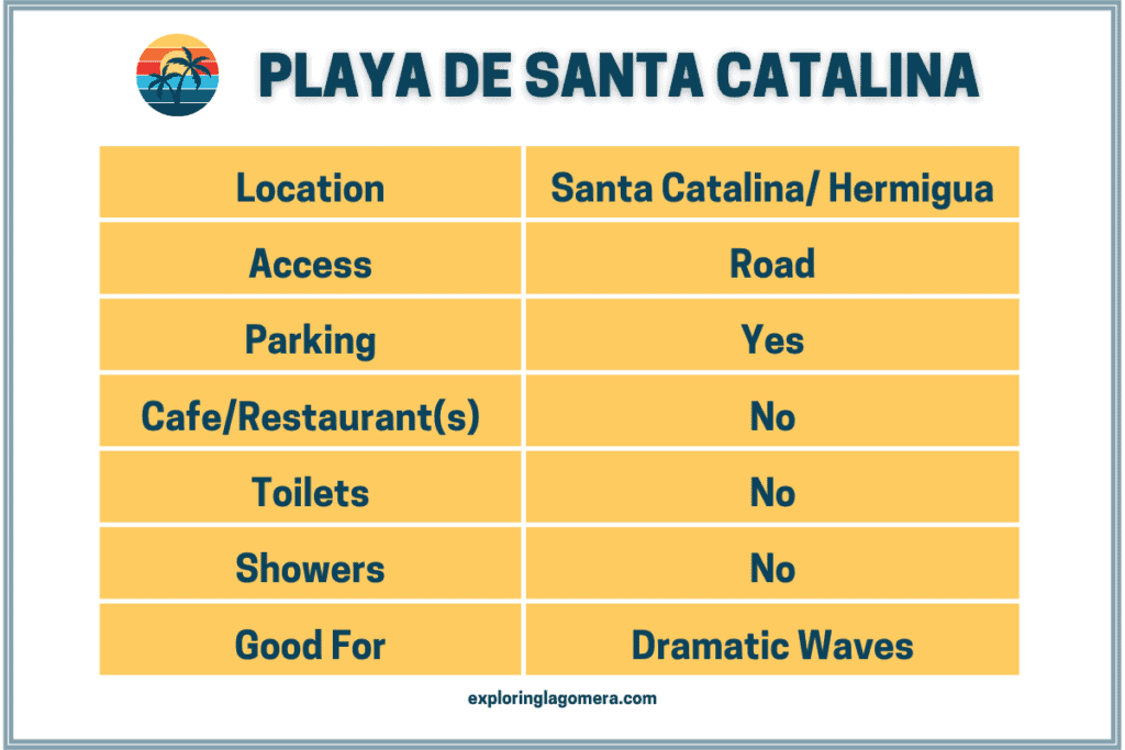 Playa De Santa Catalina La Gomera, auch bekannt als Santa Catalina Beach oder Playa De Hermigua, Kanarische Inseln, Spanien, Informationstabelle