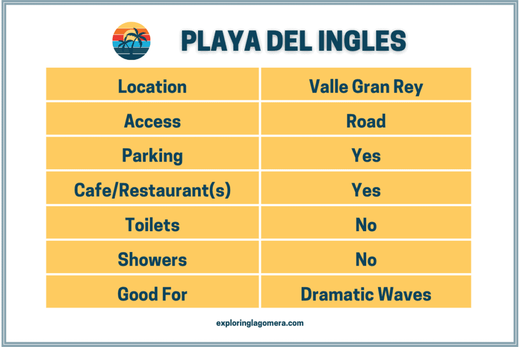 Informationstabelle für Playa Del Ingles La Gomera im Valle Gran Rey Kanarische Inseln Spanien